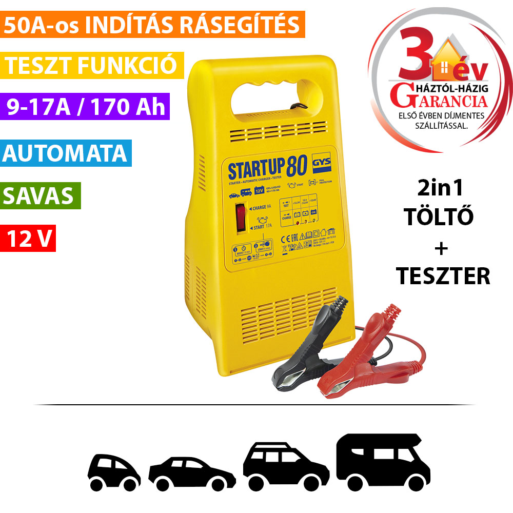 GYS START UP 80 automata akkumulátor töltő termék fő termékképe